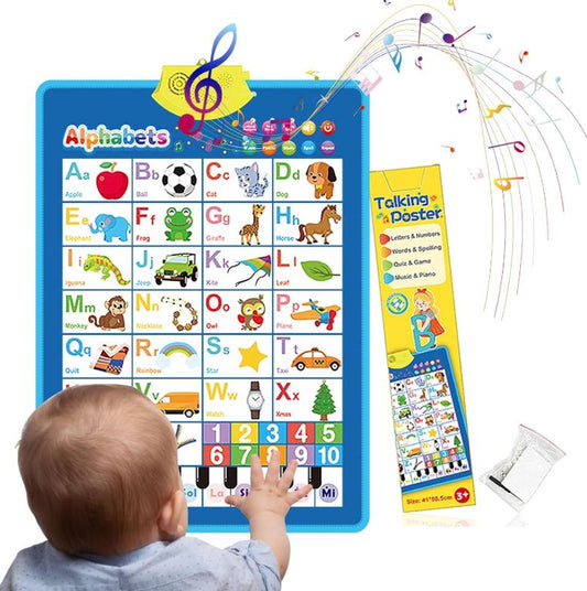 SmartBoard® Tablero Didáctico de Inglés 🧠