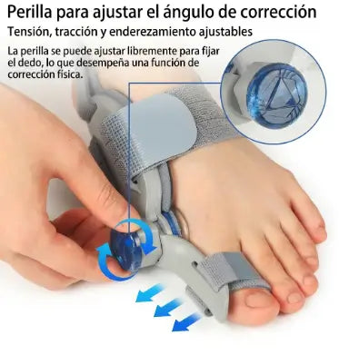 Encabezado